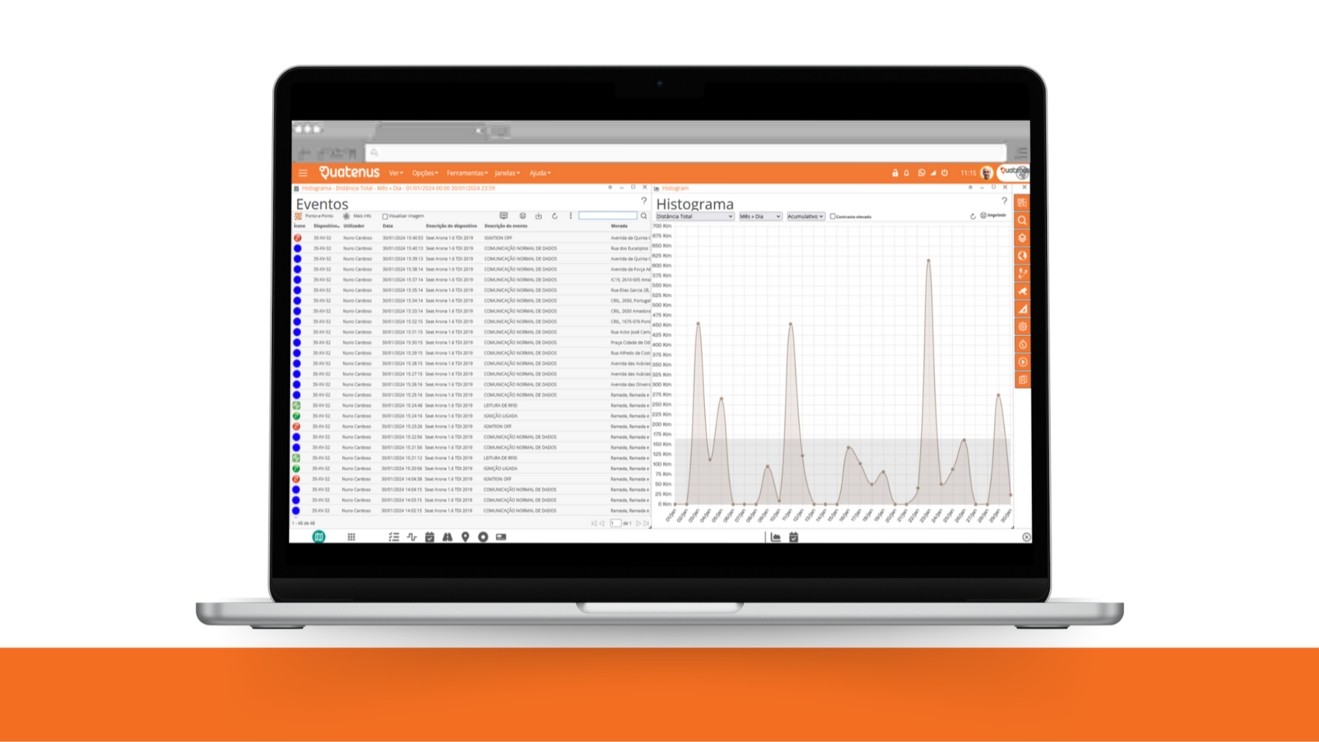 Portátil com dashboard da plataforma Quatenus, apresentando dados operacionais e gráficos de monitorização